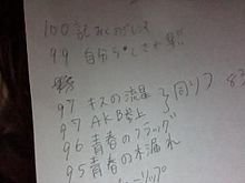 AKB48/AX2011/リクエストアワーセットリスト/速報 プリ画像