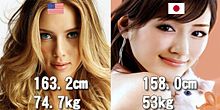 女性 平均身長体重の画像(体重 平均に関連した画像)