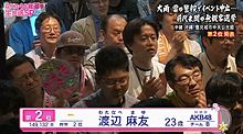 第9回AKB48総選挙の画像(9回に関連した画像)