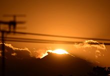 ダイヤモンド富士の画像(夕陽に関連した画像)