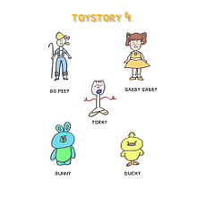 トイストーリーの画像(toystoryに関連した画像)