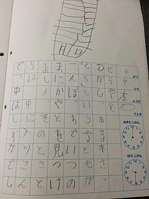 宮脇咲良 HKT48 AKB48 弟(5歳) 絵日記♯1の画像(宮脇咲良 弟に関連した画像)