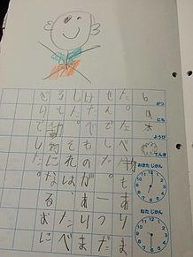 宮脇咲良 HKT48 AKB48 弟(5歳)の続き ♯2の画像(宮脇咲良 弟に関連した画像)