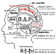 B.A.P ジェロ ゼロ Brain Structureの画像(structに関連した画像)