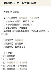 与田祐希　乃木坂46 第6回カバーガール大賞の画像(6回に関連した画像)